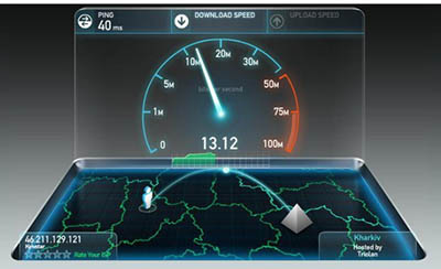 Speedtest на модеме Huawei E372 при средних показателях загрузки сети и базовой станции
